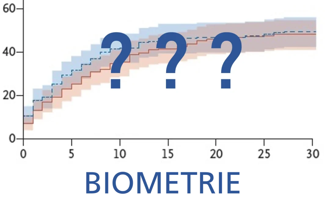 Auswertung von klinischen Studien – Bayes Methoden