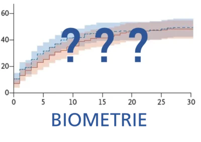 Auswertung von klinischen Studien – Bayes Methoden